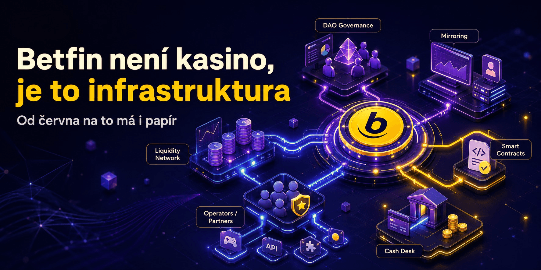 Betfin není kasino, je to infrastruktura. A od června na to ma i papíry